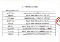 关于新增艺术家系列的喷码通知